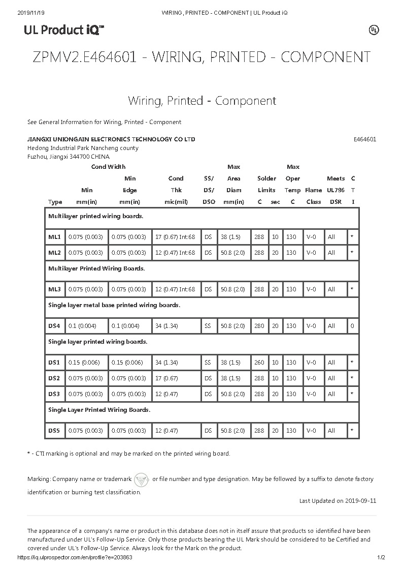 UL證書（E464601）-1